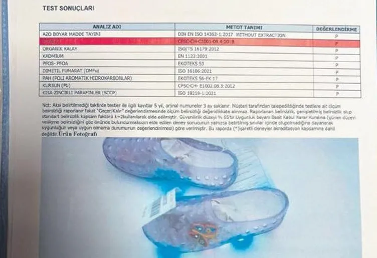 Temuya-Yaptirim-Yolda-Temsilcilik-Acma-Sozu-Tutulmadi-Ayakkabilarda-Kanserojen-Madde-Cikti-1 Temu’ya Yaptırım Yolda: Temsilcilik Açma Sözü Tutulmadı, Ayakkabılarda Kanserojen Madde Çıktı