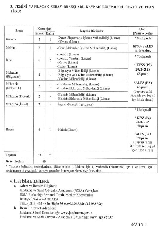 Jandarma-ve-Sahil-Guvenlik-2026da-3-bin-635-askeri-personel-alacak-2-e1769410048363 Jandarma ve Sahil Güvenlik 2026’da 3 bin 635 askeri personel alacak