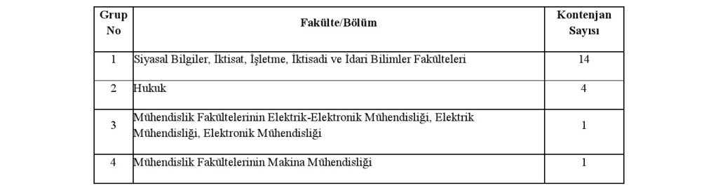 TIKA-Uzman-Yardimcisi-Ilani-1-1024x278 TİKA 20 Uzman Yardımcısı Alacak