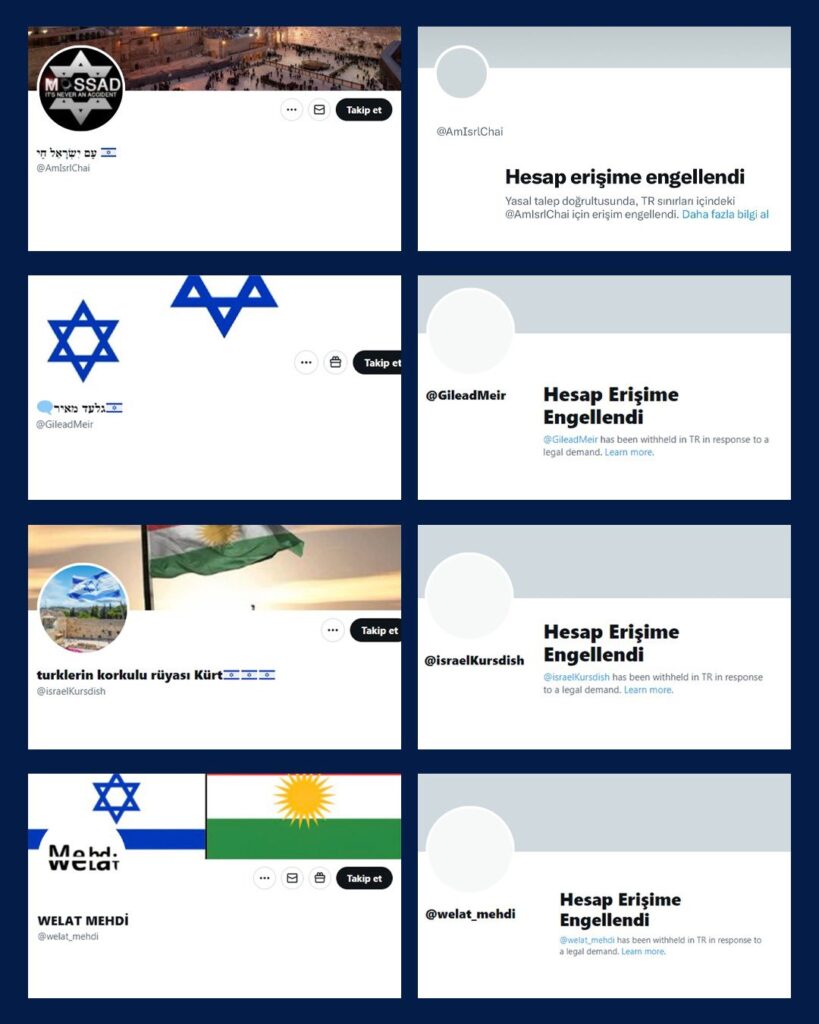 erisim-engeli-getirilen-4-hesap-819x1024 Mossad ile bağlantılı olduğu değerlendirilen 4 sosyal medya hesabına erişim engeli