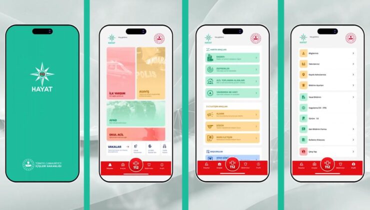 HAYAT 112 Acil Mobil Uygulaması İlk Ayında Büyük İlgi Gördü ve 600 Binden Fazla İndirildi