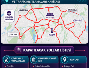 NATO Zirvesi 2026 İçin Hangi Yollar Kapanacak? NATO Zirvesi 2026 İçin Ankara’da Kapanması Beklenen Yollar