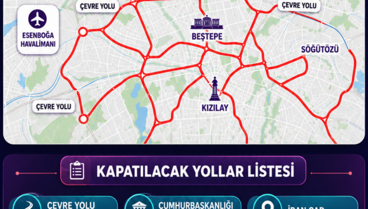 NATO Zirvesi 2026 İçin Hangi Yollar Kapanacak? NATO Zirvesi 2026 İçin Ankara’da Kapanması Beklenen Yollar