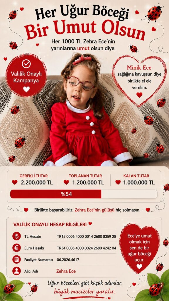 Zehra-Ece-1-576x1024 Serebral Palsi Nedir? Belirtileri, Tedavisi, Tedavi Ücreti ve Valilik Onaylı Yardım Toplama Süreci