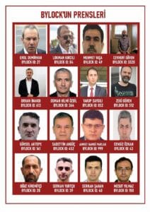 ByLock ID Numaralarının FETÖ İçindeki Hiyerarşiyi Ortaya Koyduğu Belirlendi
