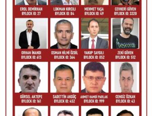 ByLock ID Numaralarının FETÖ İçindeki Hiyerarşiyi Ortaya Koyduğu Belirlendi