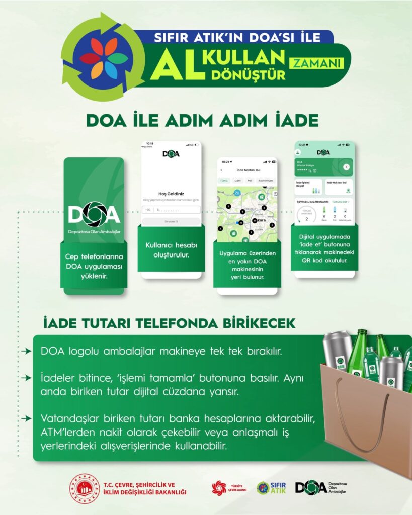 DOA-Nedir-2-819x1024 DOA Türkiye Genelinde Başladı Şişesini Getiren Her Vatandaş 1 TL Kazanacak