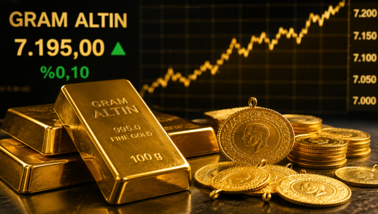 Gram Altın Güne Yükselişle Başladı ve 7 Bin 195 Liraya Çıktı