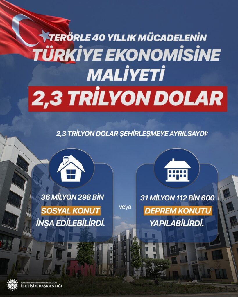 Terorsuz-Turkiye-Milli-Dayanisma-7-819x1024 İletişim Başkanlığından "Milli Dayanışma" Vurgusu Yapıldı. Terörün Ekonomiye 2,3 Trilyon Dolarlık Maliyeti Anlatıldı.